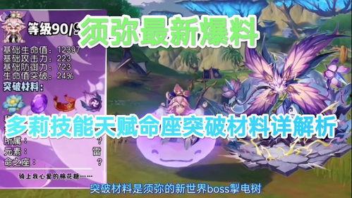 须弥爆料大全下载最新版,揭秘游戏内最新动态与秘籍 第1张 须弥爆料大全下载最新版,揭秘游戏内最新动态与秘籍 第1张