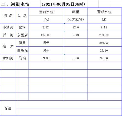 美七真实情况爆料最新消息,揭秘真实事件背后的惊人真相 第2张 美七真实情况爆料最新消息,揭秘真实事件背后的惊人真相 第2张